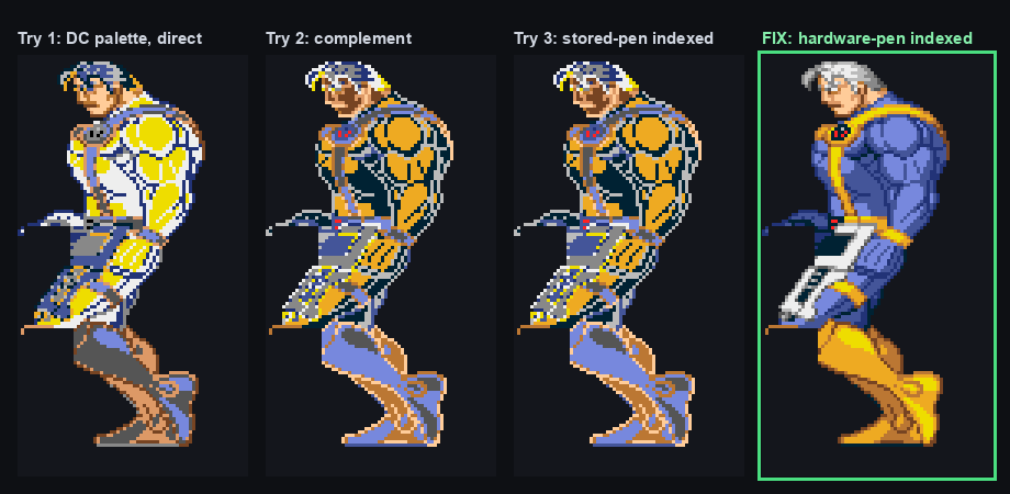 Four renders of the same Cable walk frame under four palette hypotheses; three garish, the fourth correct blue and gold