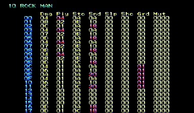 Real Marvel vs. Capcom Hit Test framebuffer for 10 ROCK MAN, the internal Mega Man label
