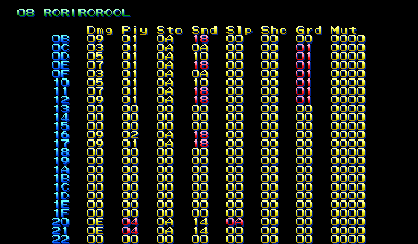 Marvel vs. Capcom Hit Test grid for Roll at debug index 08 and fighter id 10, with the shipped header RORIROROOL